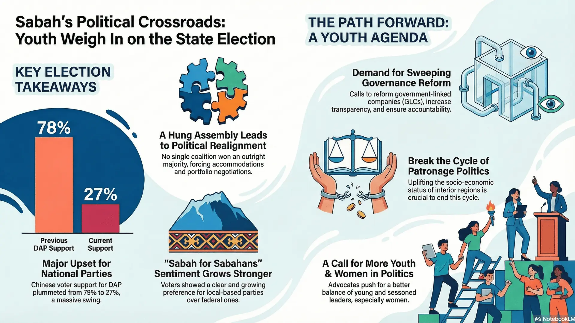 BS-Infographics-Episode-5-C